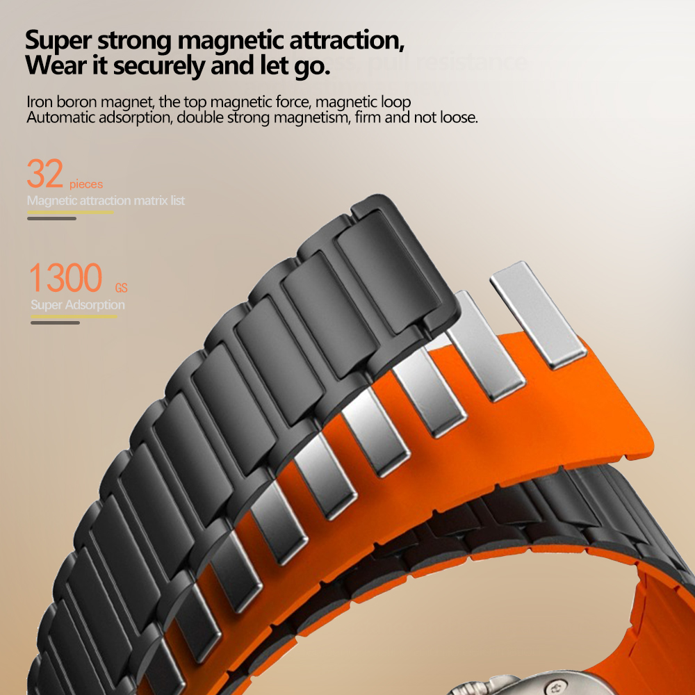 สายสำหรับ Apple Watch 10 ขนาด  - Men Accessories Website บทวิจารณ์และราคา