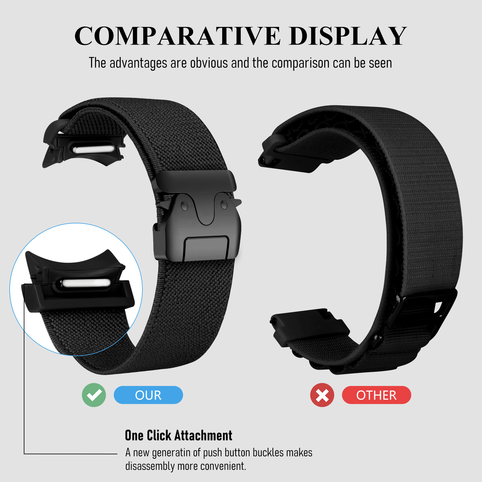 สายรัดแบบร่มชูชีพสำหรับ Samsun - Men Accessories Website บทวิจารณ์และราคา